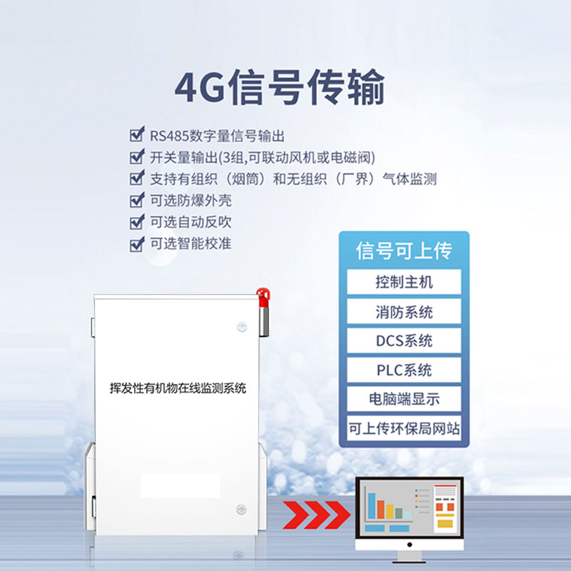 VOC在線監(jiān)測(cè)儀該如何選擇？